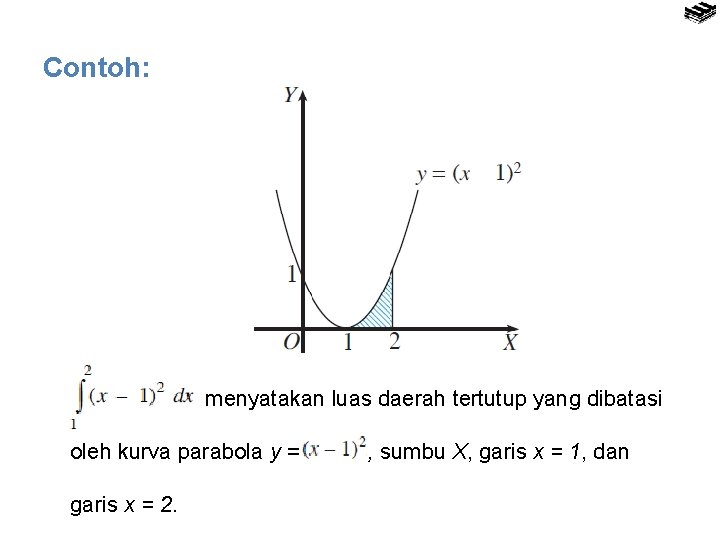 Contoh: menyatakan luas daerah tertutup yang dibatasi oleh kurva parabola y = garis x