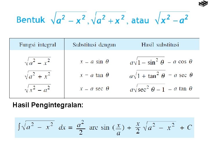 Hasil Pengintegralan: 