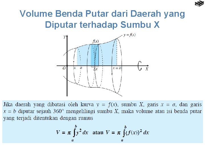 Volume Benda Putar dari Daerah yang Diputar terhadap Sumbu X 