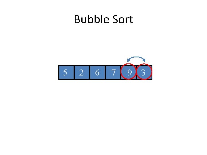 Bubble Sort 5 2 6 7 9 3 