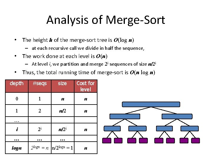 Analysis of Merge-Sort • The height h of the merge-sort tree is O(log n)