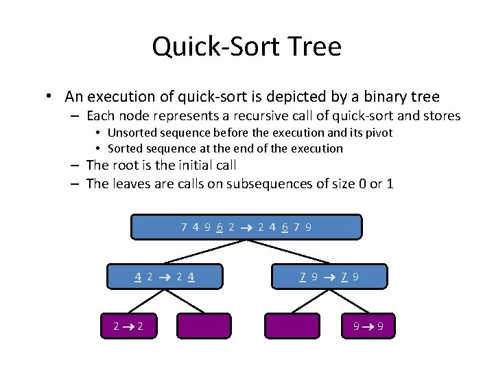 Quick-Sort Tree • An execution of quick-sort is depicted by a binary tree –