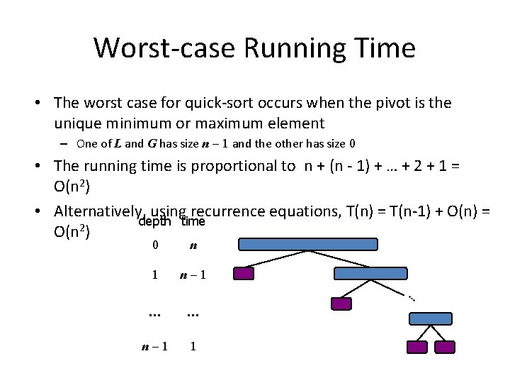 Worst-case Running Time • The worst case for quick-sort occurs when the pivot is