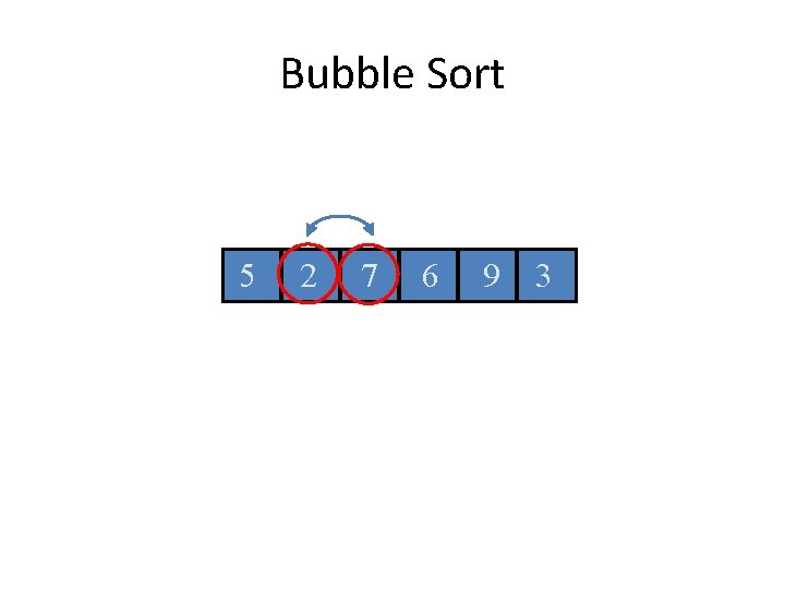 Bubble Sort 5 2 7 6 9 3 