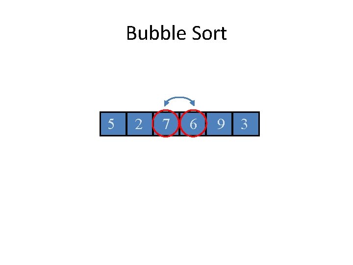 Bubble Sort 5 2 7 6 9 3 