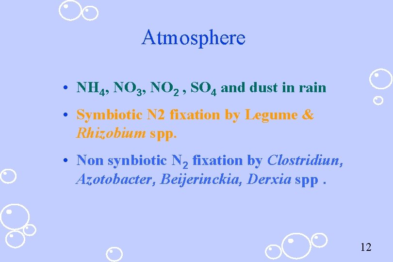Atmosphere • NH 4, NO 3, NO 2 , SO 4 and dust in