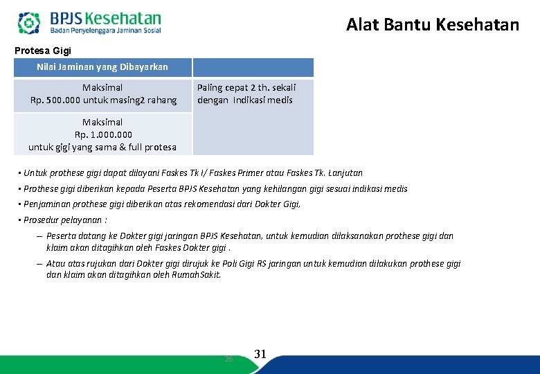 Alat Bantu Kesehatan Protesa Gigi Nilai Jaminan yang Dibayarkan Maksimal Rp. 500. 000 untuk