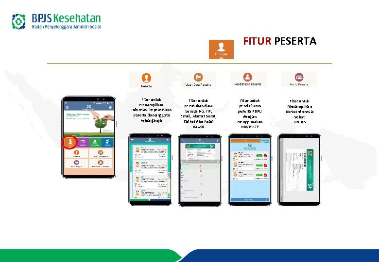 FITUR PESERTA Fitur untuk menampilkan Informasi kepesertaan peserta dan anggota keluarganya Fitur untuk perubahan