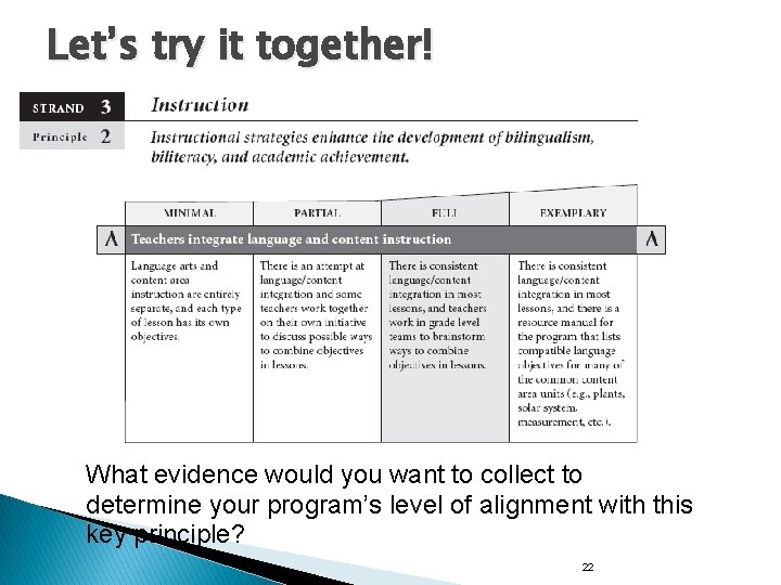 Let’s try it together! What evidence would you want to collect to determine your