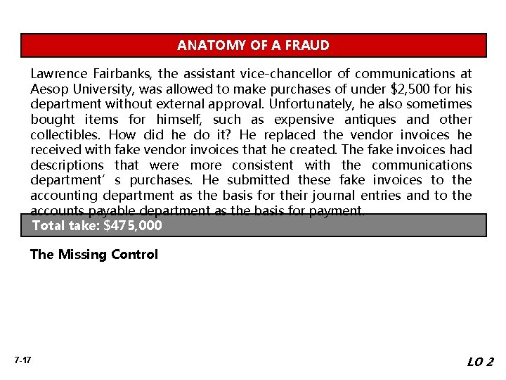 ANATOMY OF A FRAUD Lawrence Fairbanks, the assistant vice-chancellor of communications at Aesop University,