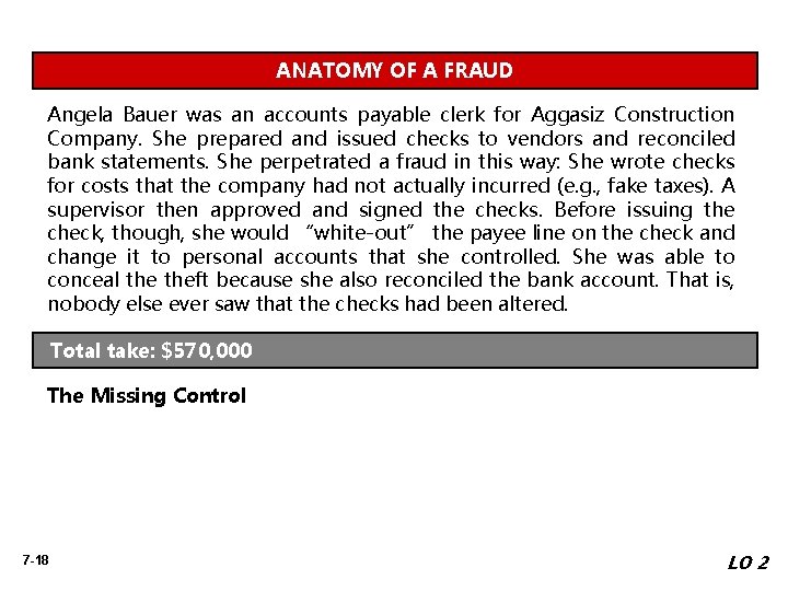 ANATOMY OF A FRAUD Angela Bauer was an accounts payable clerk for Aggasiz Construction