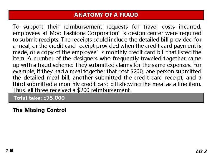 ANATOMY OF A FRAUD To support their reimbursement requests for travel costs incurred, employees