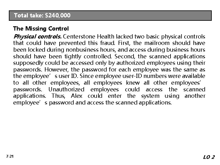 Total take: $240, 000 The Missing Control Physical controls. Centerstone Health lacked two basic