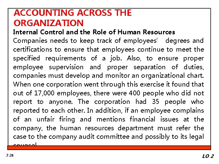 ACCOUNTING ACROSS THE ORGANIZATION Internal Control and the Role of Human Resources Companies needs