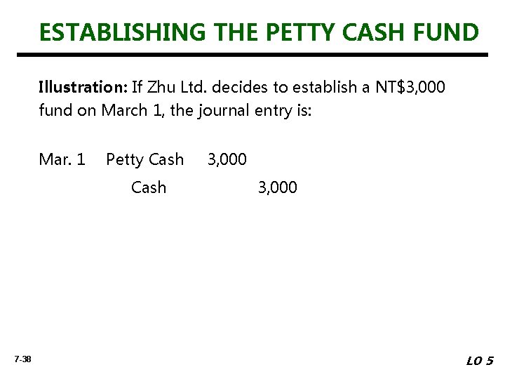 ESTABLISHING THE PETTY CASH FUND Illustration: If Zhu Ltd. decides to establish a NT$3,