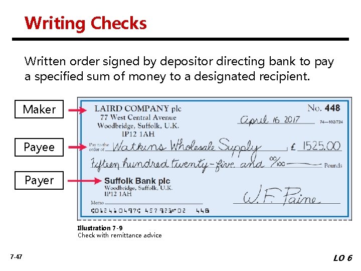 Writing Checks Written order signed by depositor directing bank to pay a specified sum