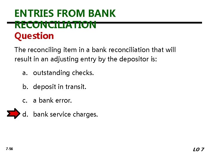 ENTRIES FROM BANK RECONCILIATION Question The reconciling item in a bank reconciliation that will