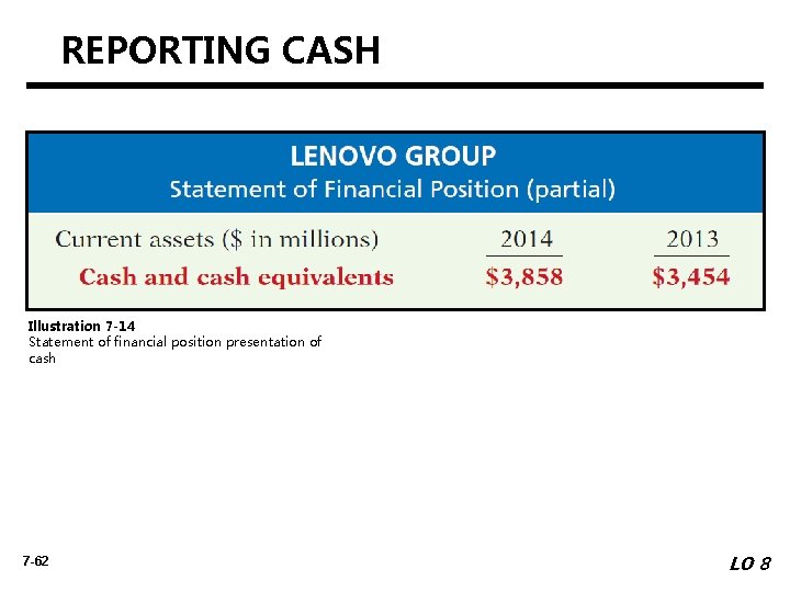 REPORTING CASH Illustration 7 -14 Statement of financial position presentation of cash 7 -62