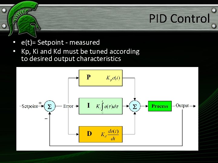 PID Control • e(t)= Setpoint - measured • Kp, Ki and Kd must be