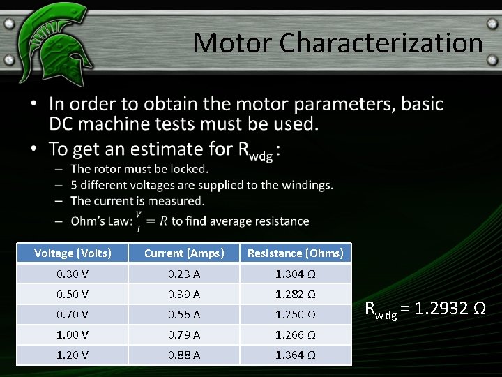 Motor Characterization • Voltage (Volts) Current (Amps) Resistance (Ohms) 0. 30 V 0. 23