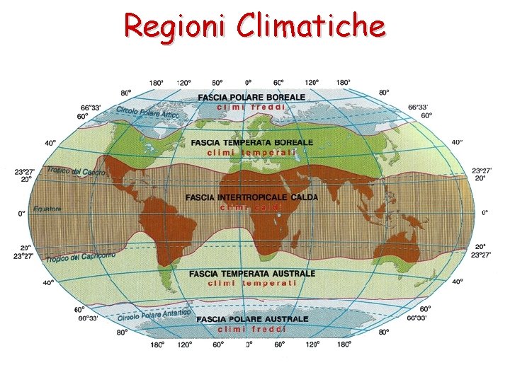 Regioni Climatiche 