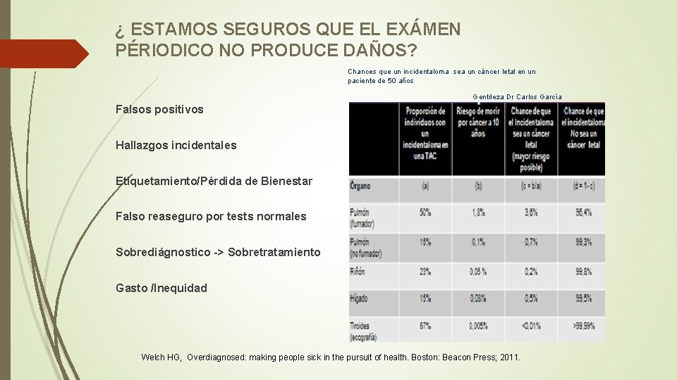 ¿ ESTAMOS SEGUROS QUE EL EXÁMEN PÉRIODICO NO PRODUCE DAÑOS? Chances que un incidentaloma