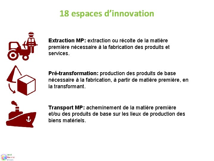18 espaces d’innovation Extraction MP: extraction ou récolte de la matière première nécessaire à