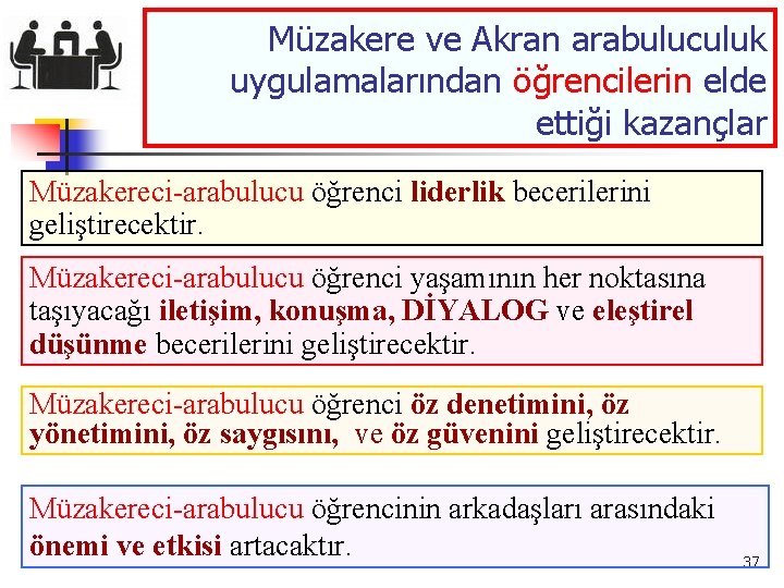 Müzakere ve Akran arabuluculuk uygulamalarından öğrencilerin elde ettiği kazançlar Müzakereci-arabulucu öğrenci liderlik becerilerini geliştirecektir.