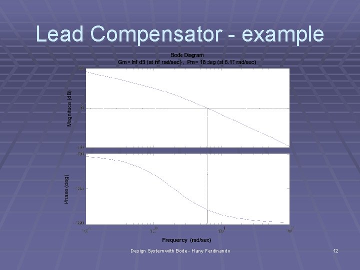 Lead Compensator - example Design System with Bode - Hany Ferdinando 12 