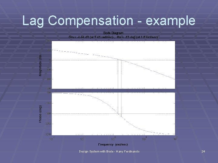 Lag Compensation - example Design System with Bode - Hany Ferdinando 24 