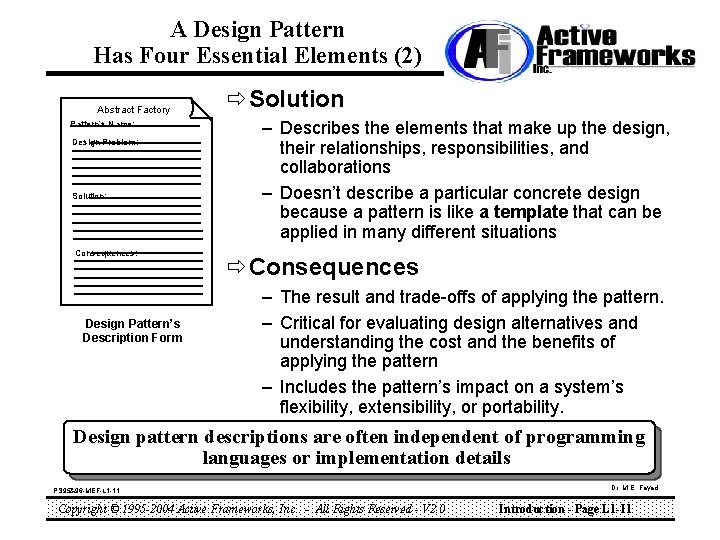 A Design Pattern Has Four Essential Elements (2) Abstract Factory Pattern’s Name: Design Problem: