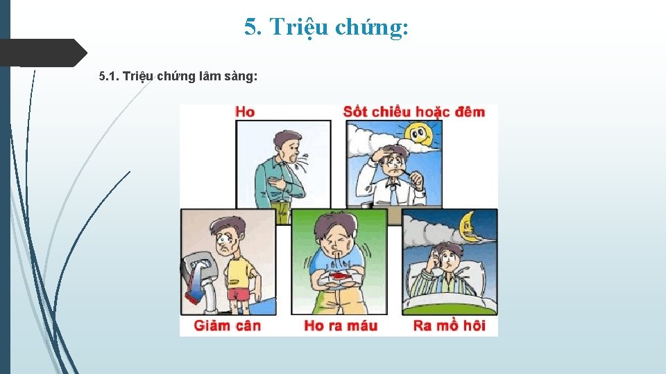 5. Triệu chứng: 5. 1. Triệu chứng lâm sàng: 