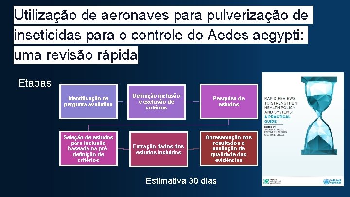 Utilização de aeronaves para pulverização de inseticidas para o controle do Aedes aegypti: uma
