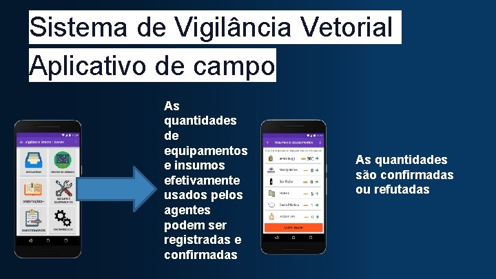 Sistema de Vigilância Vetorial Aplicativo de campo As quantidades de equipamentos e insumos efetivamente