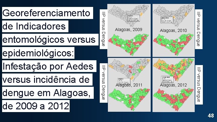 IIP versus Dengue Alagoas, 2009 Alagoas, 2010 IIP versus Dengue Alagoas, 2011 Alagoas, 2012