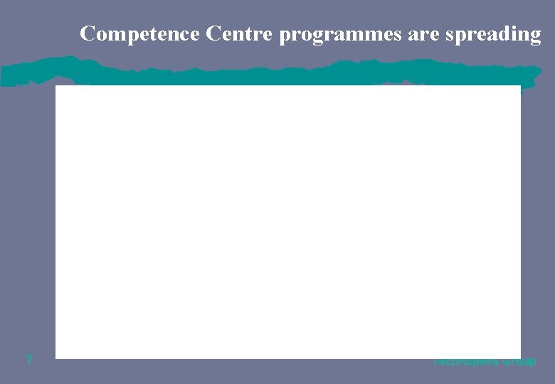 Competence Centre programmes are spreading 7 Technopolis Group 