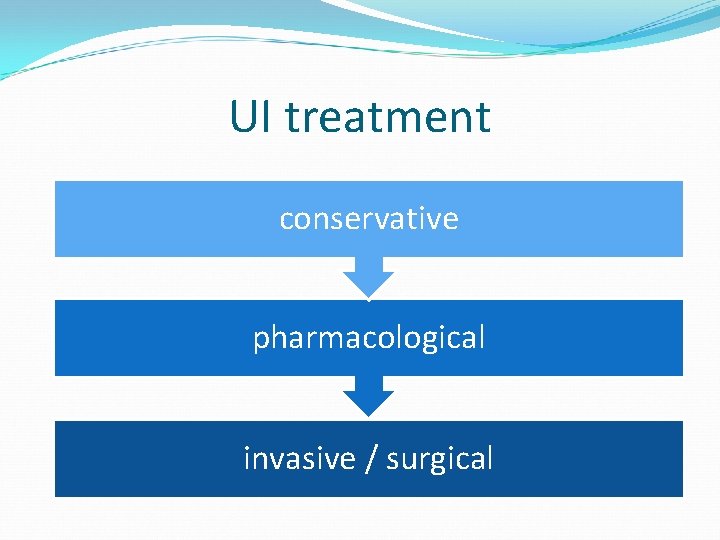 UI treatment conservative pharmacological invasive / surgical 