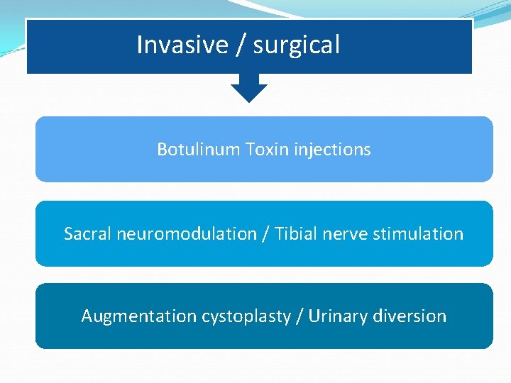 Invasive / surgical Botulinum Toxin injections Sacral neuromodulation / Tibial nerve stimulation Augmentation cystoplasty