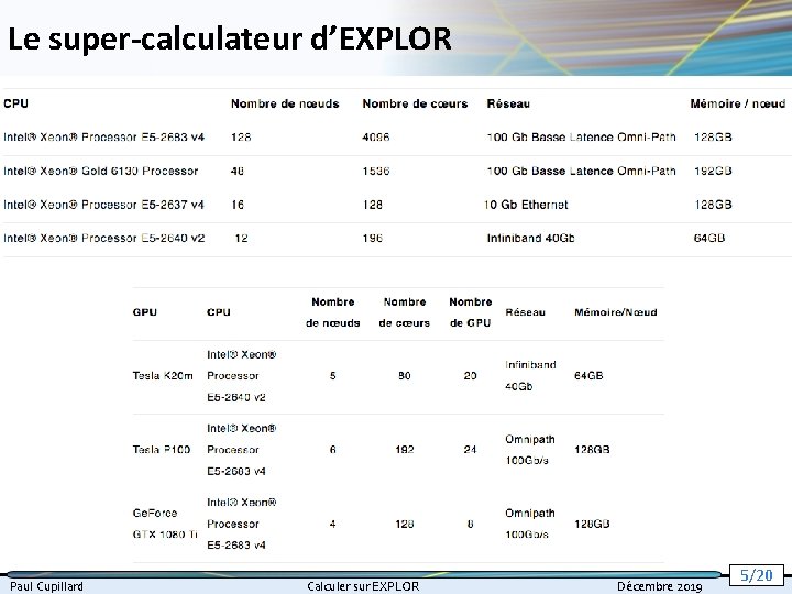 Le super-calculateur d’EXPLOR Paul Cupillard Calculer sur EXPLOR Décembre 2019 5/20 