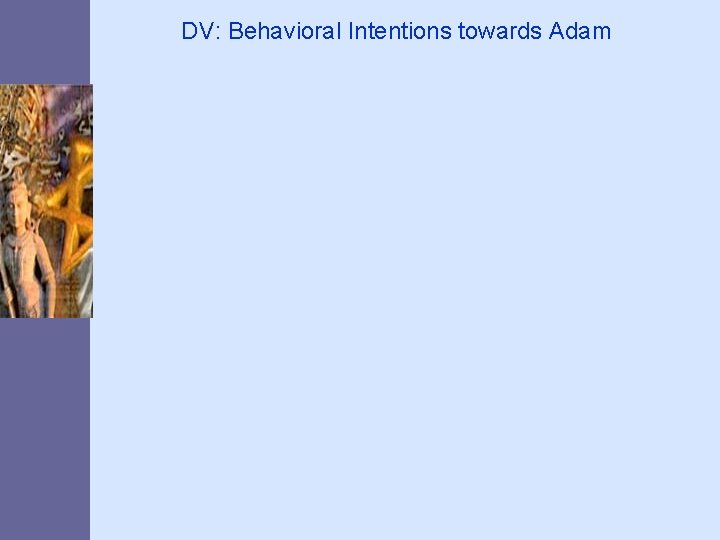 DV: Behavioral Intentions towards Adam 