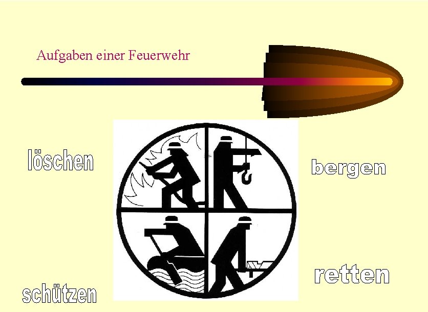 Aufgaben einer Feuerwehr Erstellt von: OBM Uwe Schmeiser FF. Gernsbach Abt. Staufenberg April 2002