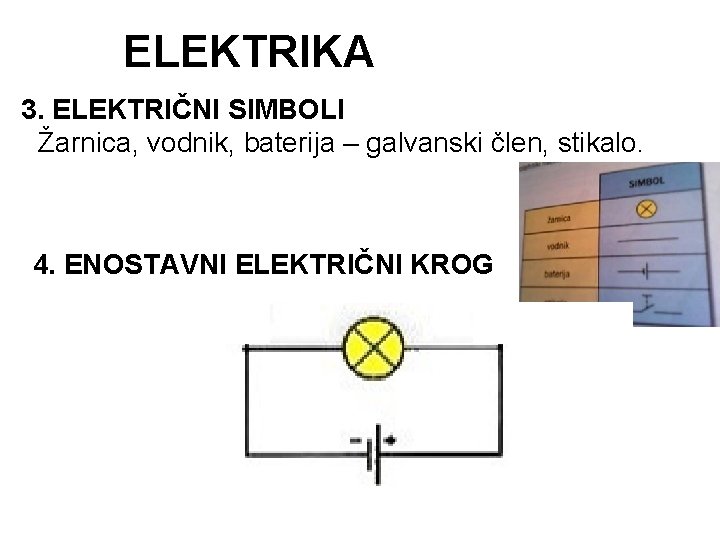 ELEKTRIKA 3. ELEKTRIČNI SIMBOLI Žarnica, vodnik, baterija – galvanski člen, stikalo. 4. ENOSTAVNI ELEKTRIČNI