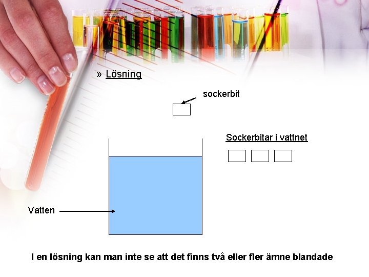 » Lösning sockerbit Sockerbitar i vattnet Vatten I en lösning kan man inte se