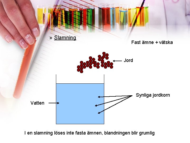 » Slamning Fast ämne + vätska Jord Synliga jordkorn Vatten I en slamning löses