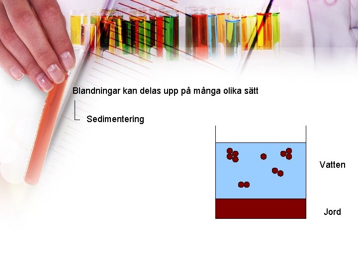 Blandningar kan delas upp på många olika sätt Sedimentering Vatten Jord 