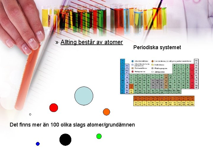 » Allting består av atomer Periodiska systemet Det finns mer än 100 olika slags