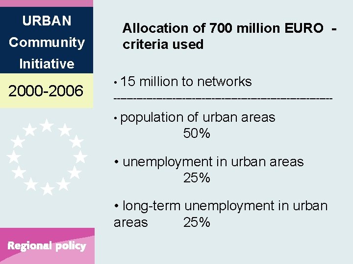 URBAN Community Allocation of 700 million EURO criteria used Initiative 2000 -2006 • 15