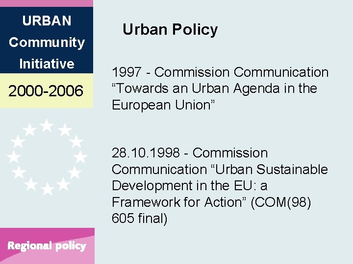 URBAN Community Initiative 2000 -2006 Urban Policy 1997 - Commission Communication “Towards an Urban