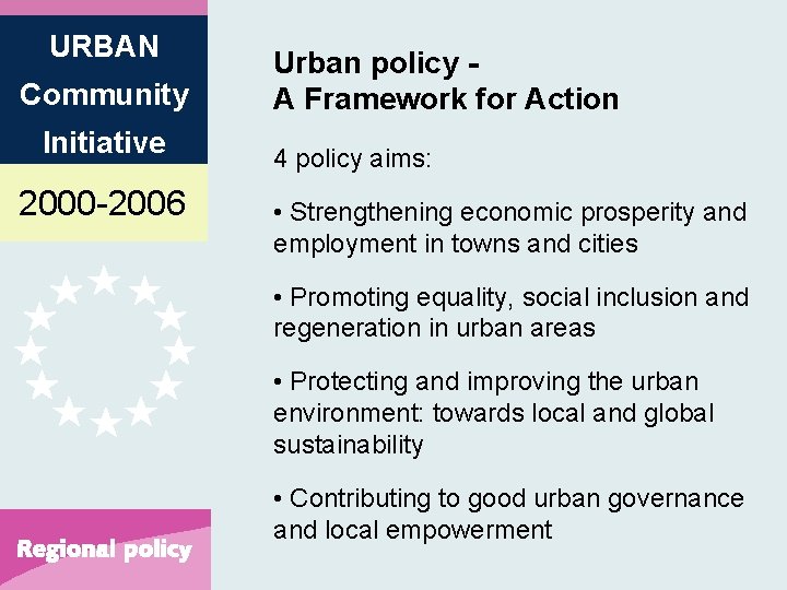 URBAN Community Initiative 2000 -2006 Urban policy A Framework for Action 4 policy aims: