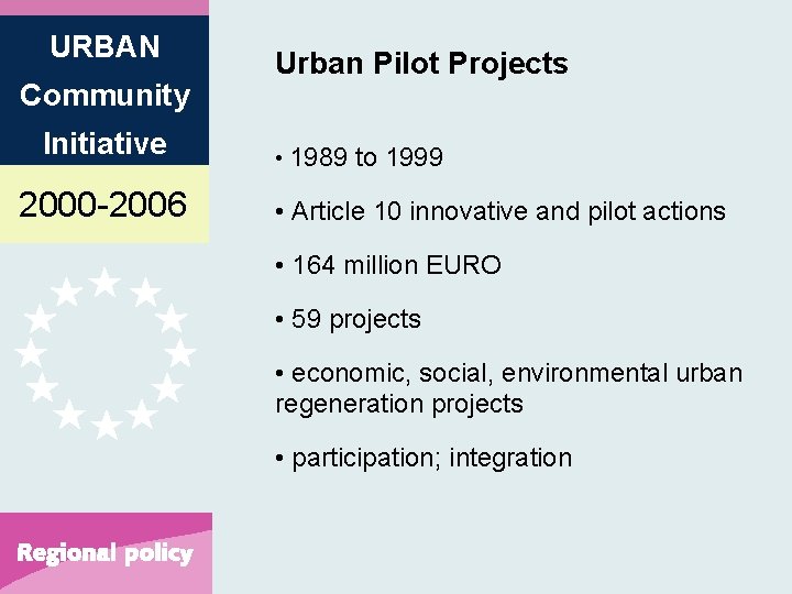 URBAN Community Initiative 2000 -2006 Urban Pilot Projects • 1989 to 1999 • Article